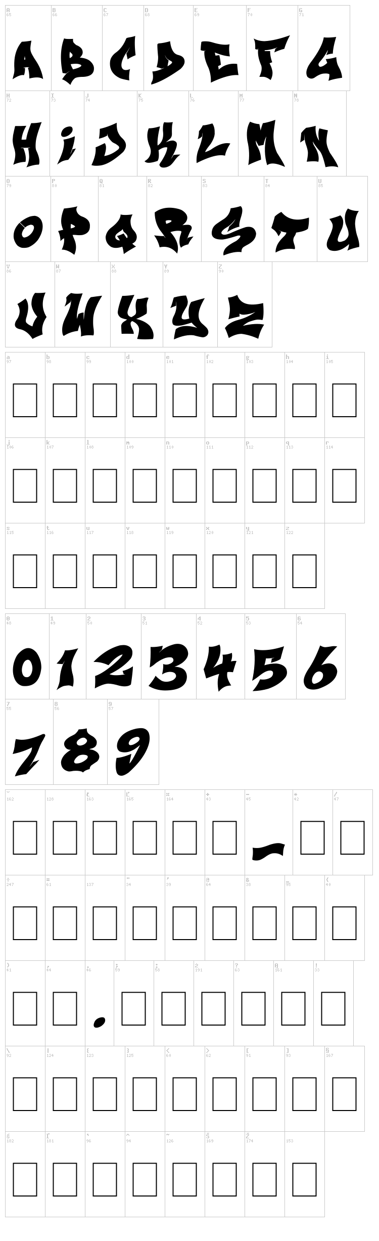 Next Ups font map